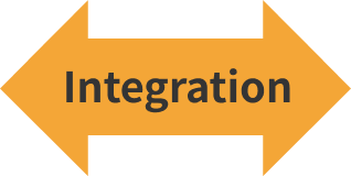Integration